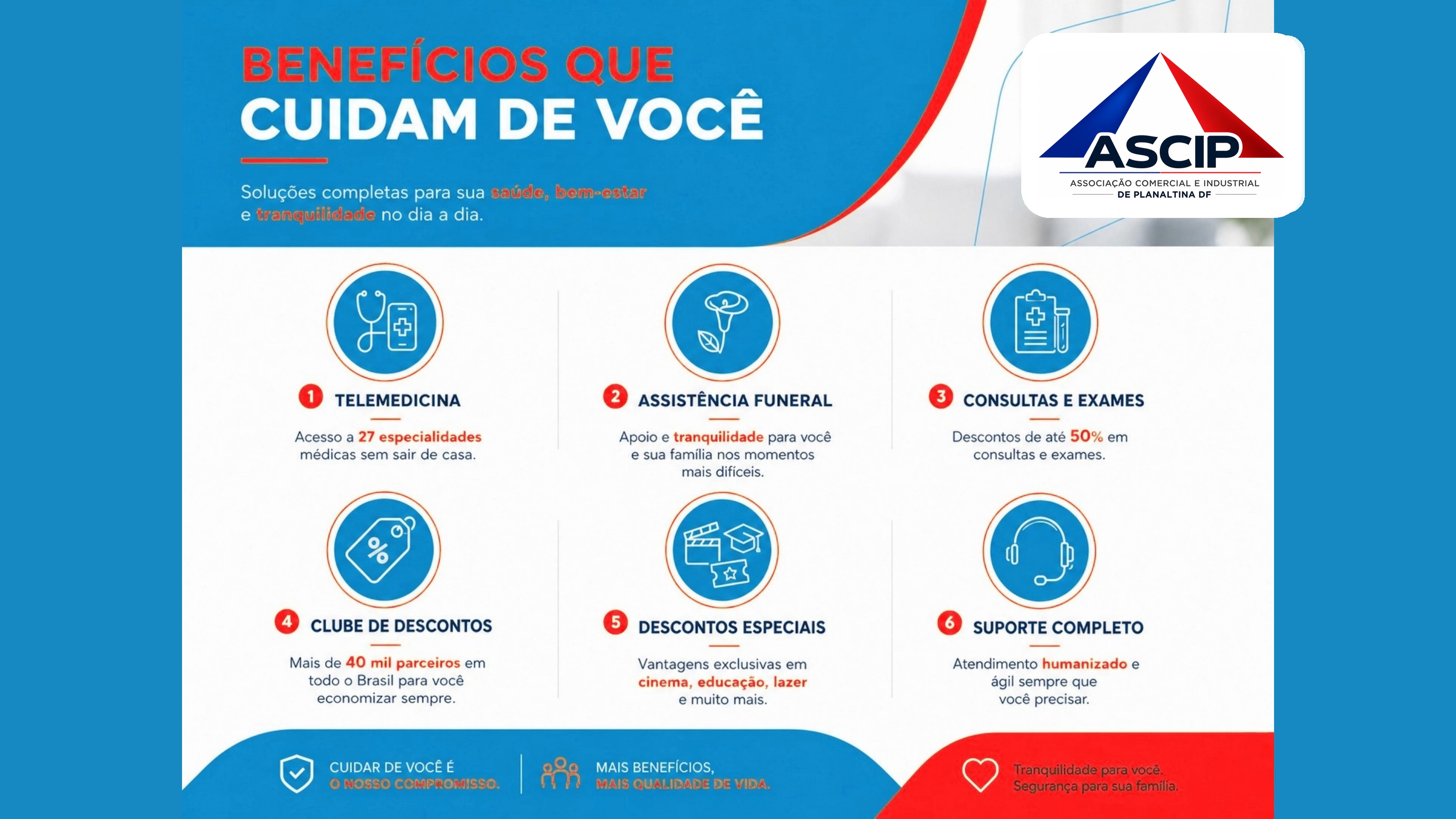 Capacitação & Parcerias ASCIP